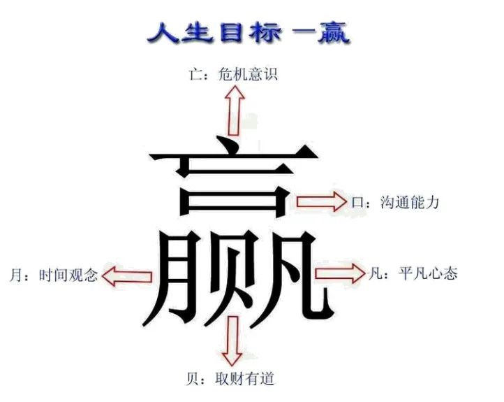 孩子“输不起”，家长如何引导