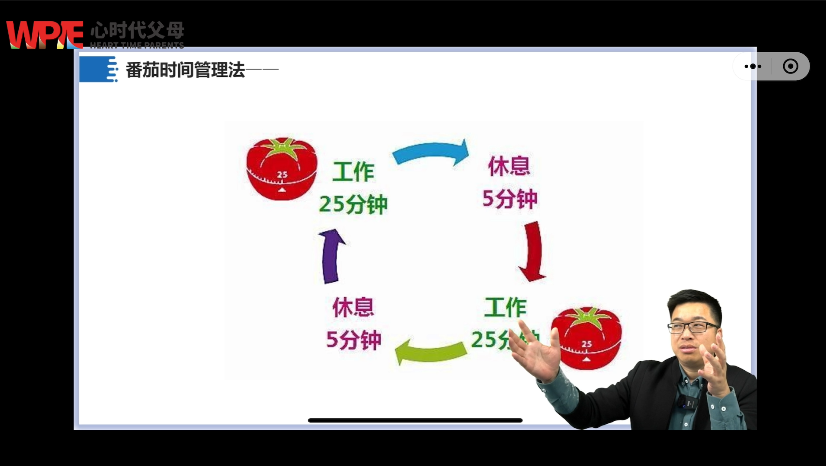 心时代父母‖第9期《LATS学习力父母提训课》圆满结束